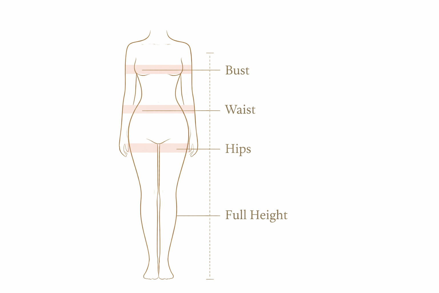 Flares Bridal + Formal | Body Shape Calculator Body shape detection by parts
